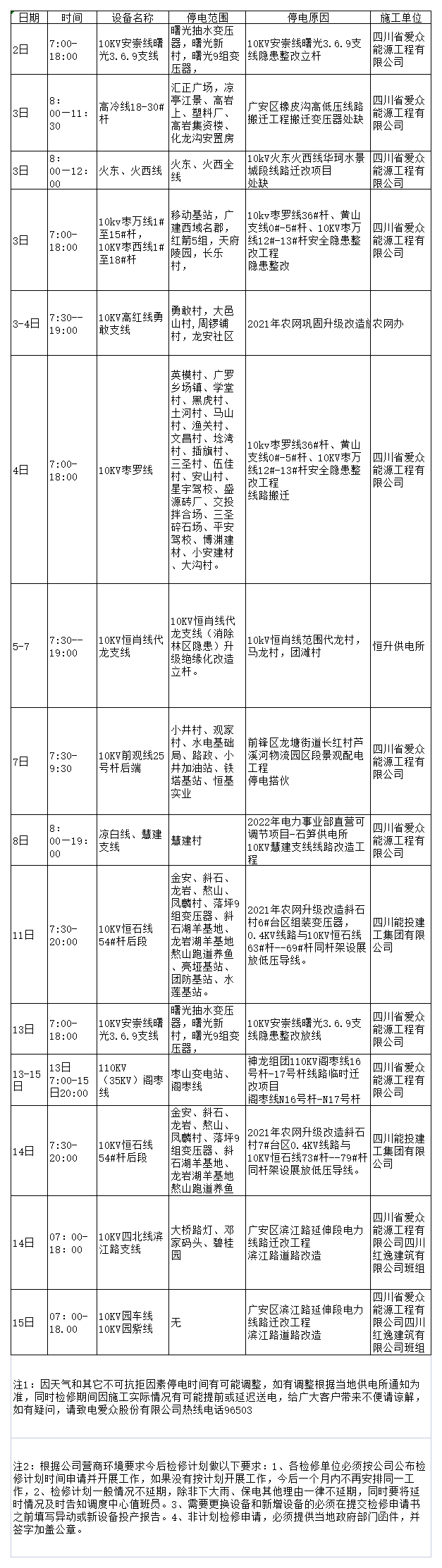 2022年9月上半月愛眾電網檢修計劃_A2F19