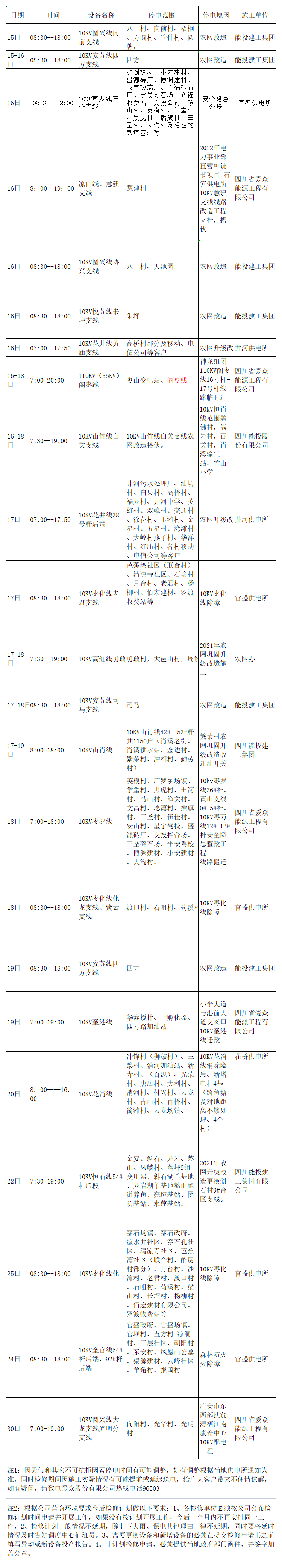 2022年9月下半月愛眾電網檢修計劃_A1F26