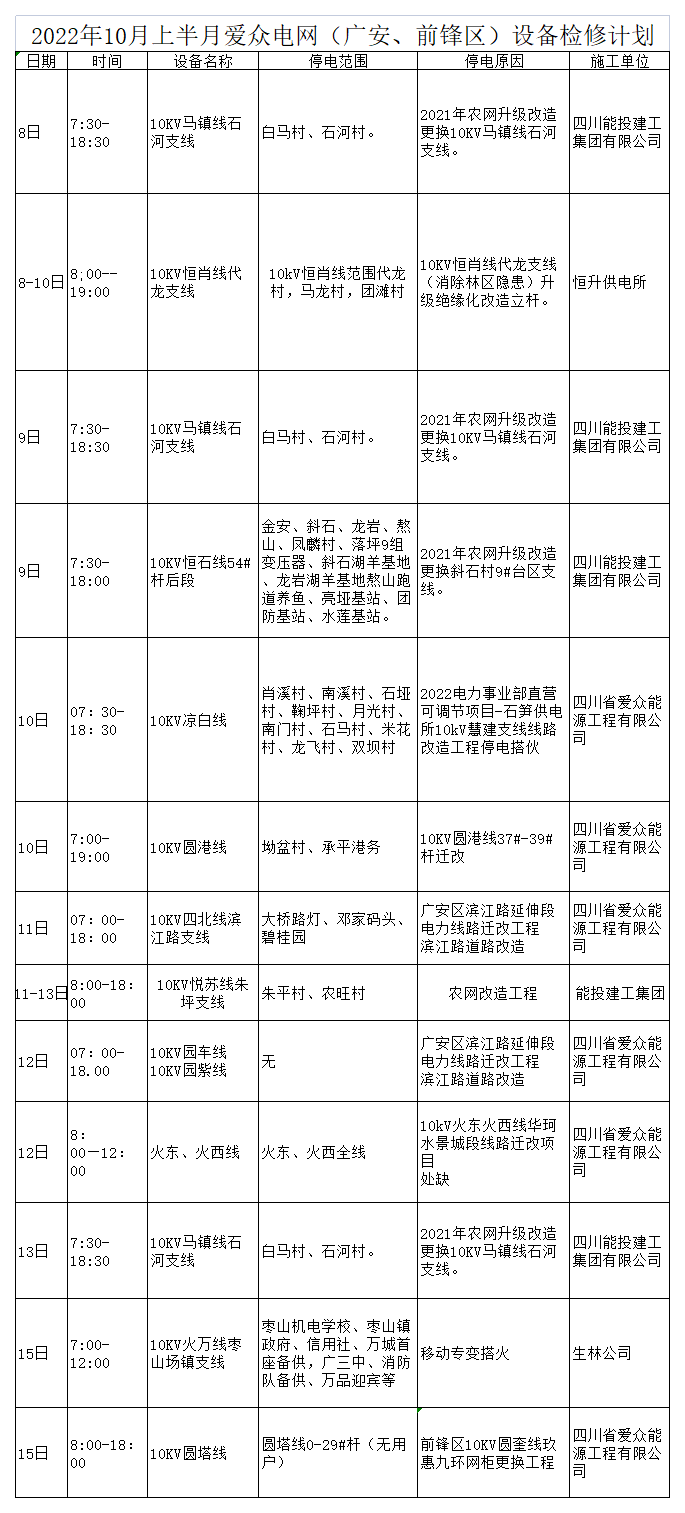 2022年10月上半月愛眾電網(wǎng)檢修計(jì)劃_A1F15