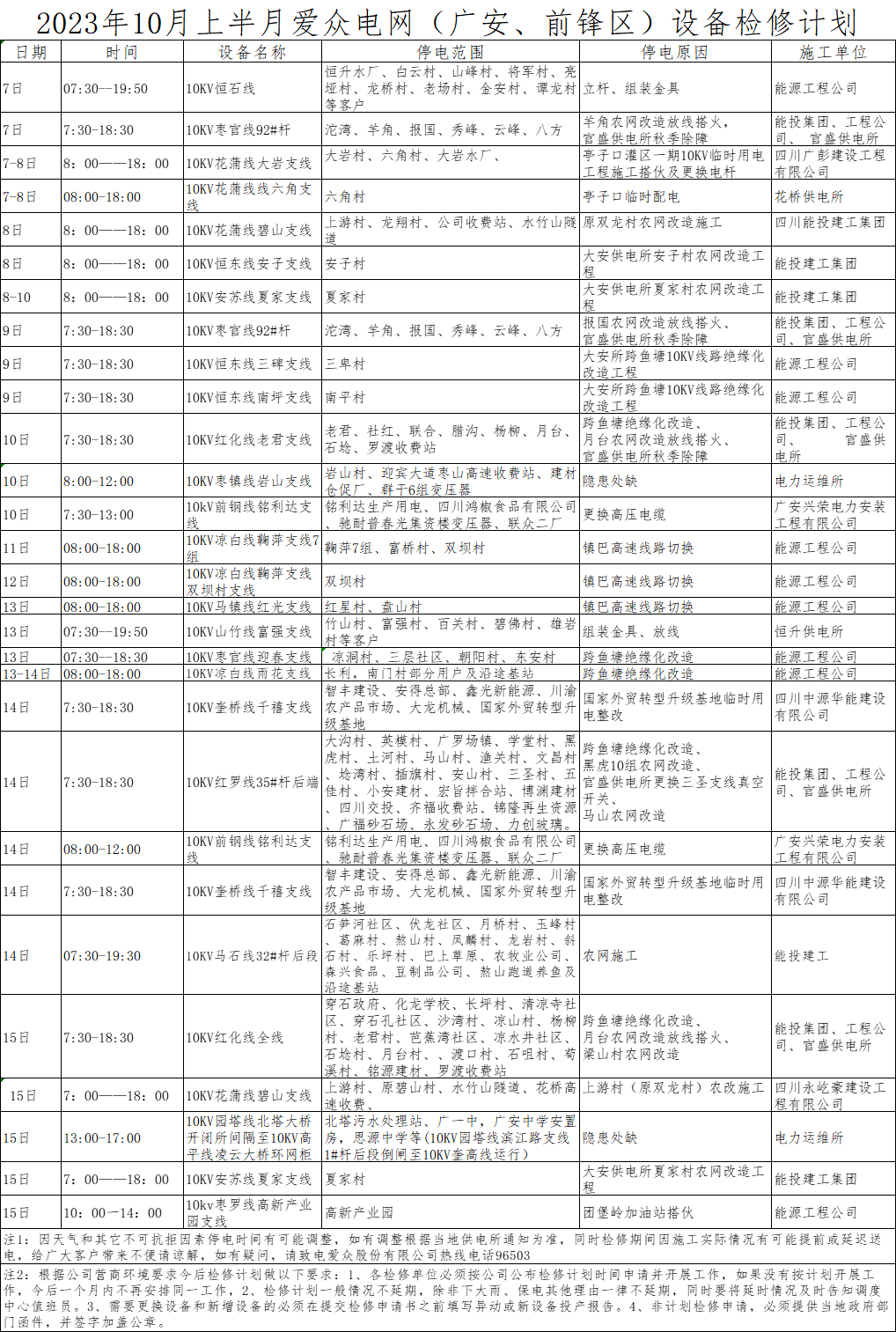 2023年10月上半月愛眾電網（廣安、前鋒區）設備檢修計劃