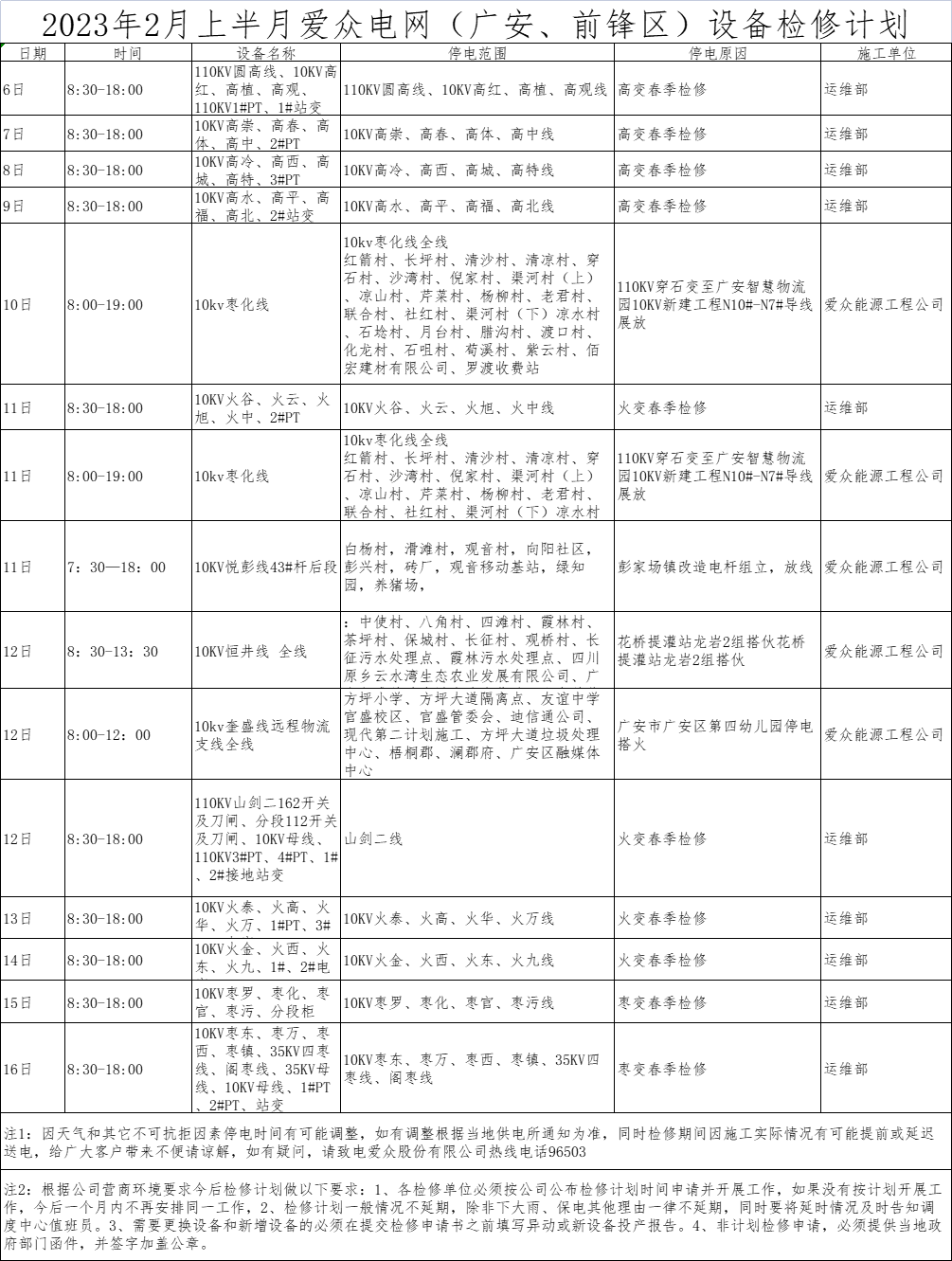 2023年2月上半月愛眾電網（廣安、前鋒區）設備檢修計劃