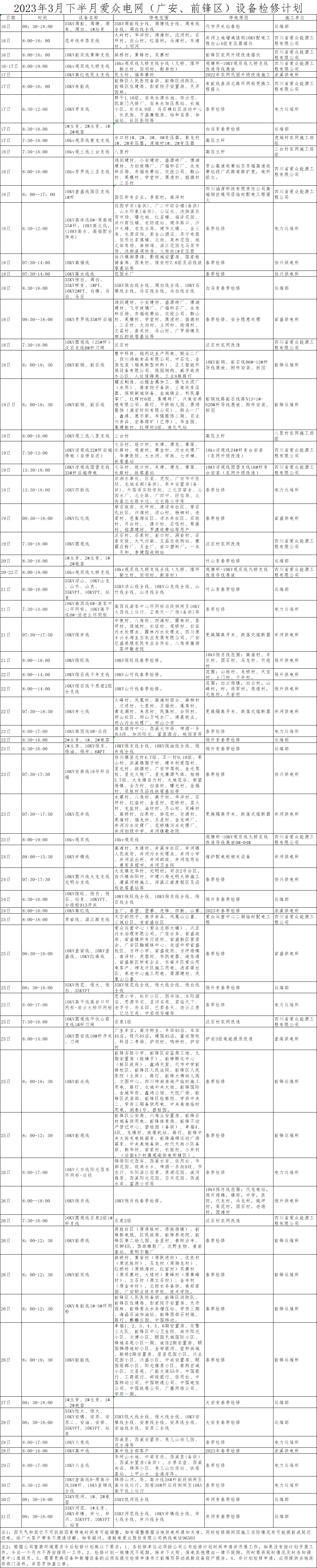 2023年3月下半月愛眾電網（廣安、前鋒區）設備檢修計劃