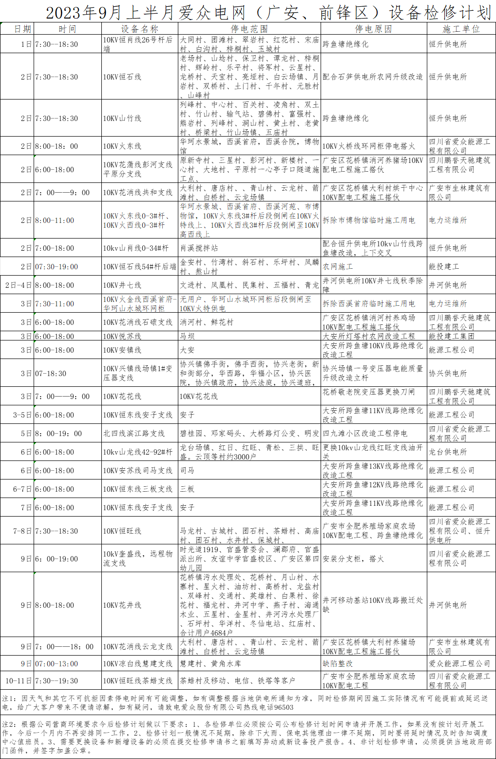 檢修計(jì)劃-9月